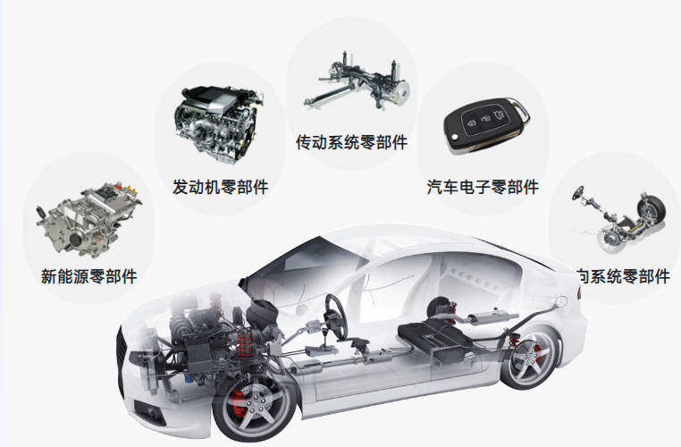 華陽精機(jī)成功上線SPC系統(tǒng)